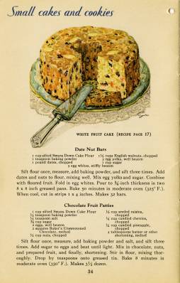 Food Recipes Vintage Clipart